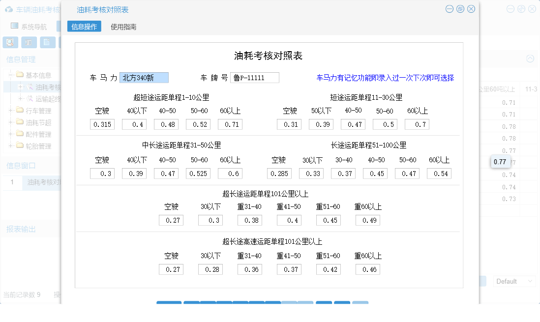 油耗考核对照表信息窗口